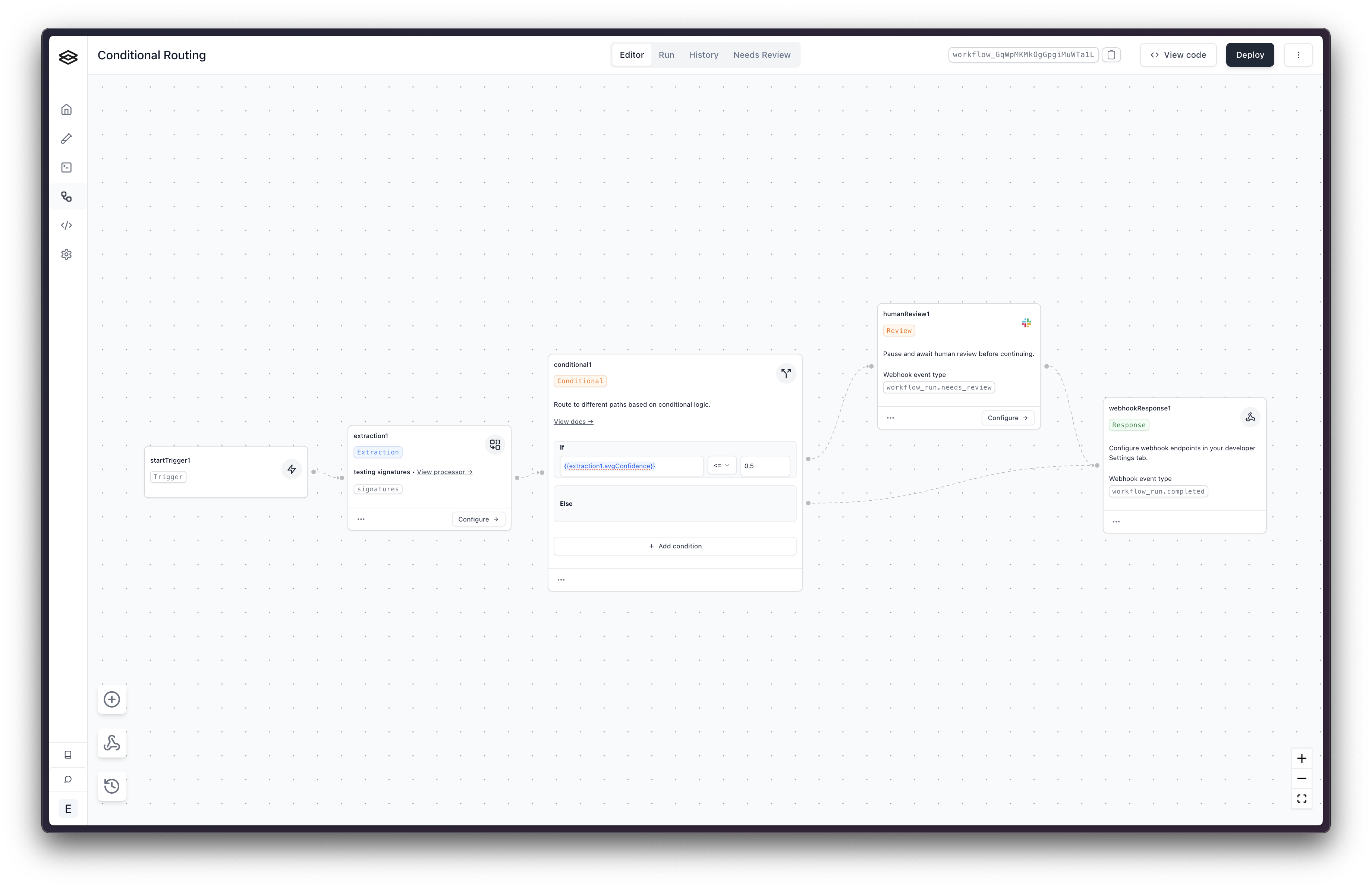 Routing a workflow on average confidence