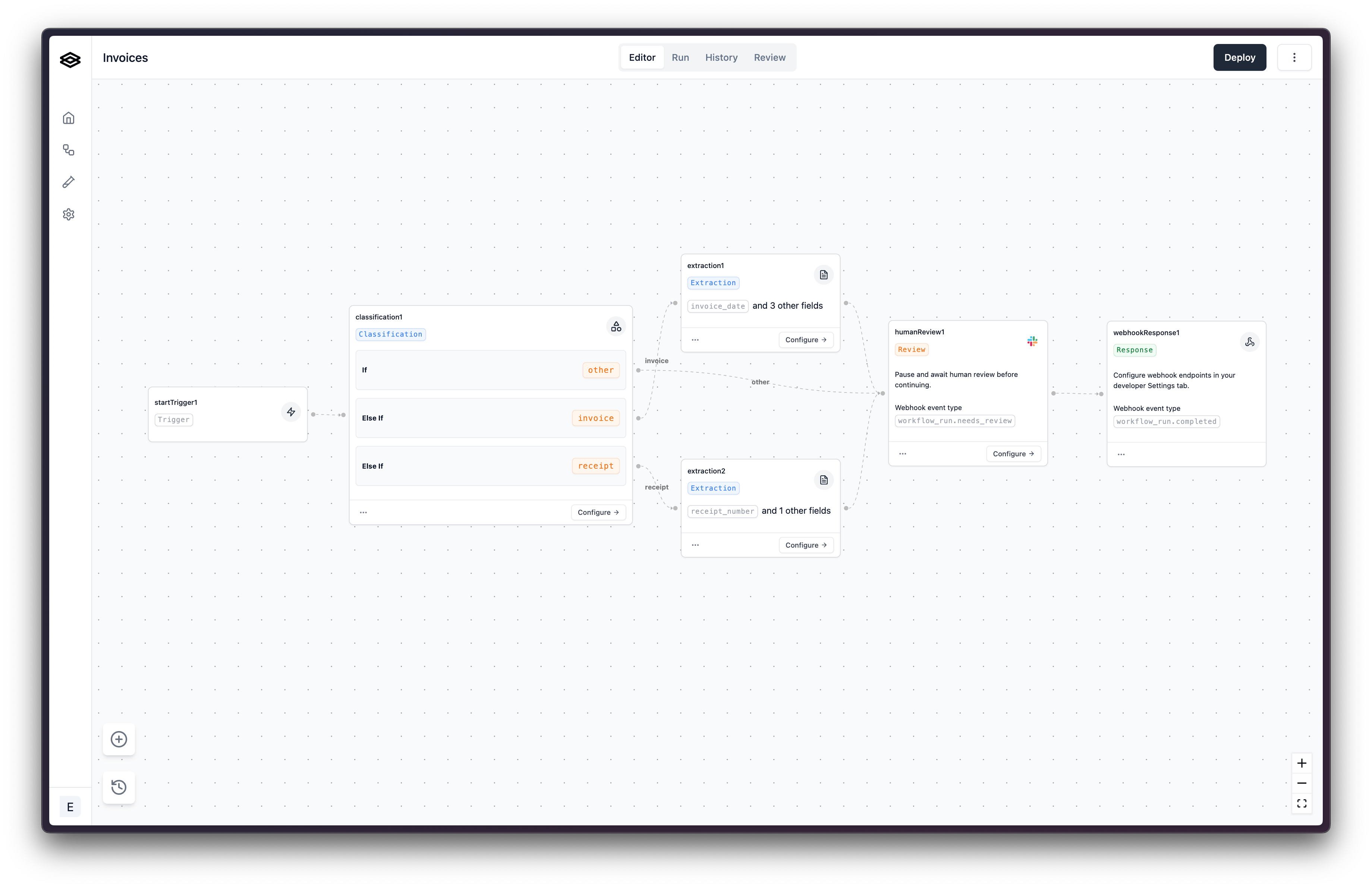 Example workflow with classification and extraction steps
