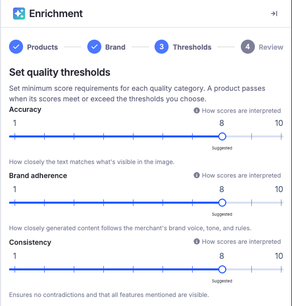 The Set quality thresholds step: three 1-to-10 sliders for accuracy, brand adherence, and consistency, each with a suggested value.