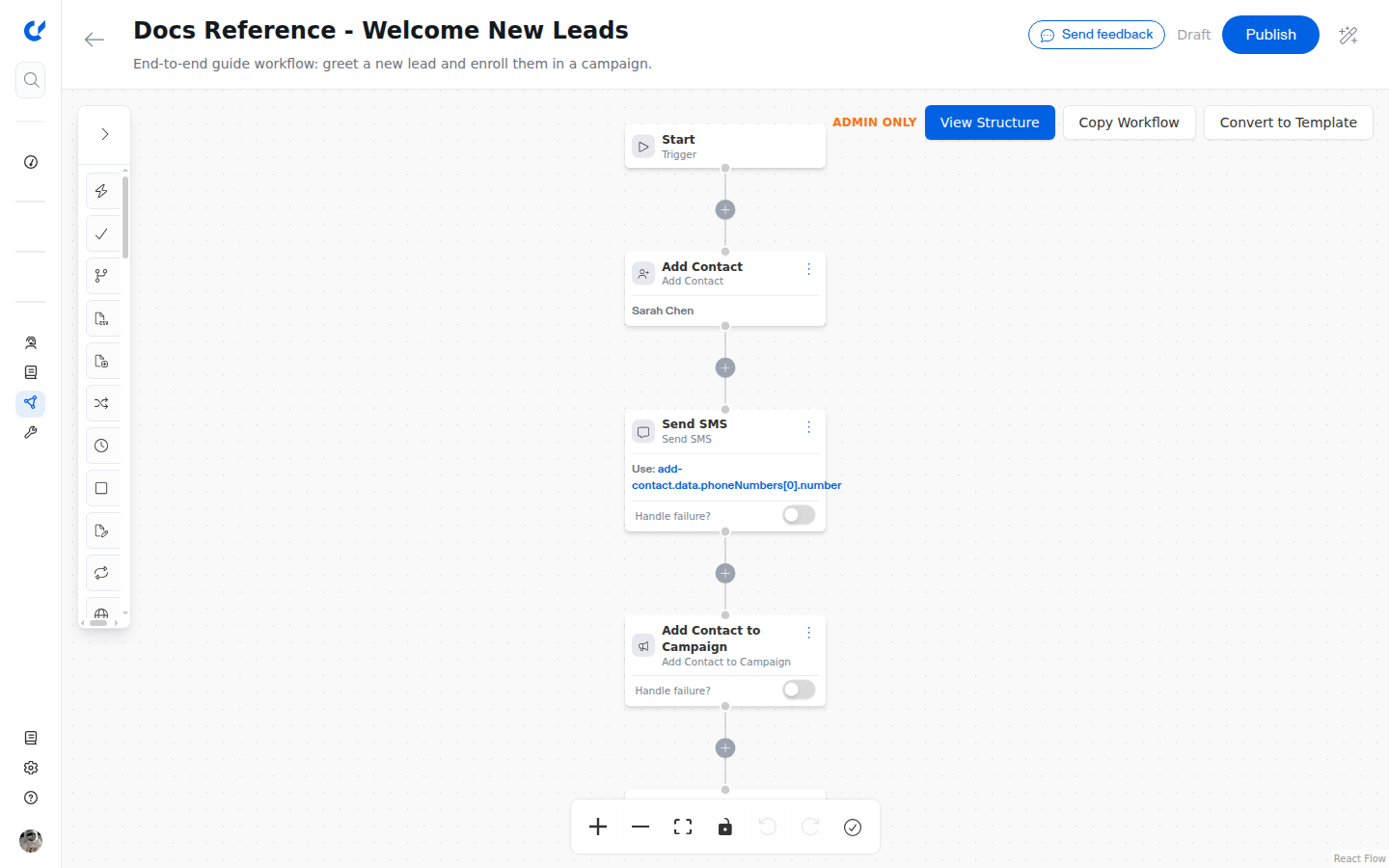 The Welcome New Leads workflow on the builder canvas: Start, Add Contact, Send SMS, Add Contact to Campaign, End.