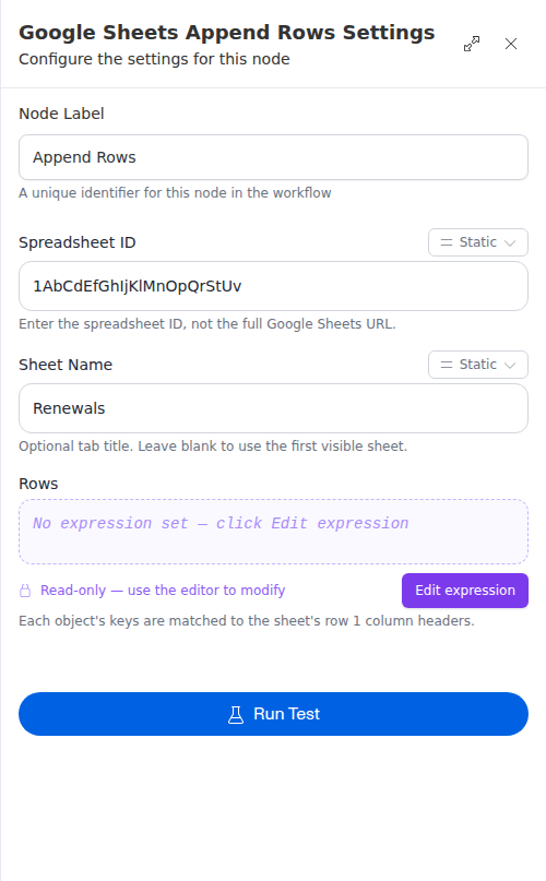 The Google Sheets Append Rows node configuration panel, showing the spreadsheet, rows, and tab.