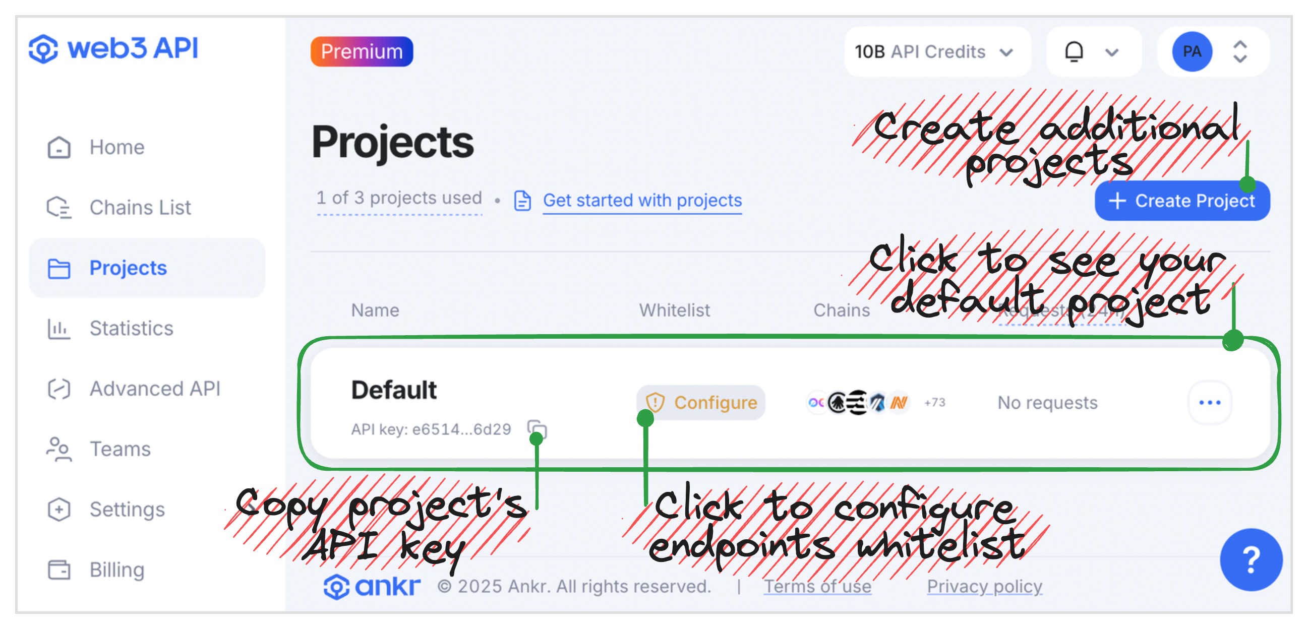 Projects UI
