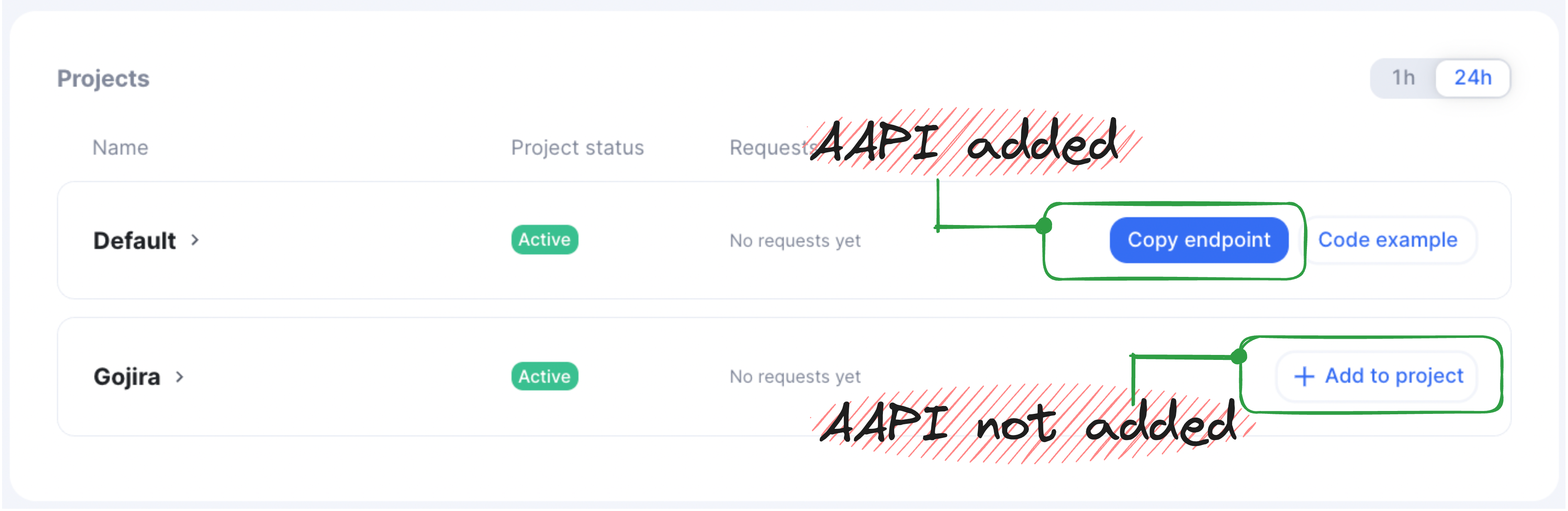 Web3 API Pricing