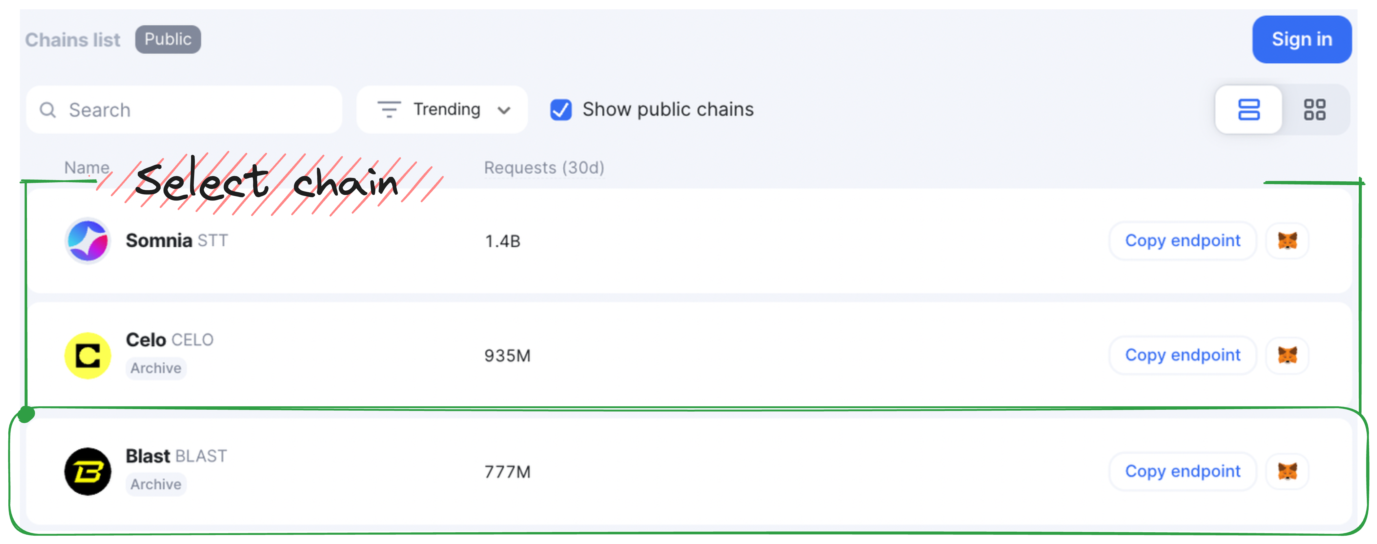 Select chain
