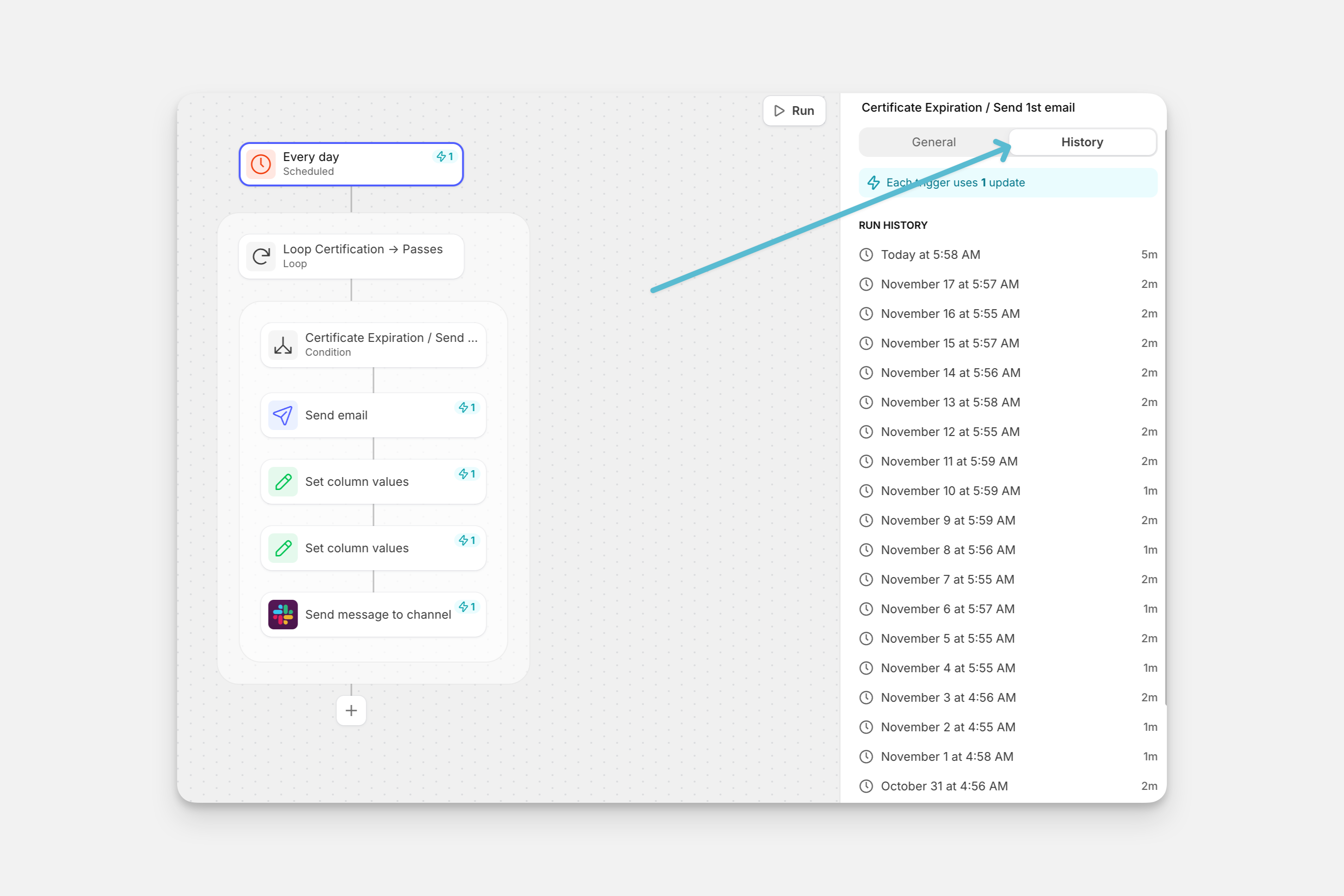 The history tab showing details of a workflow.