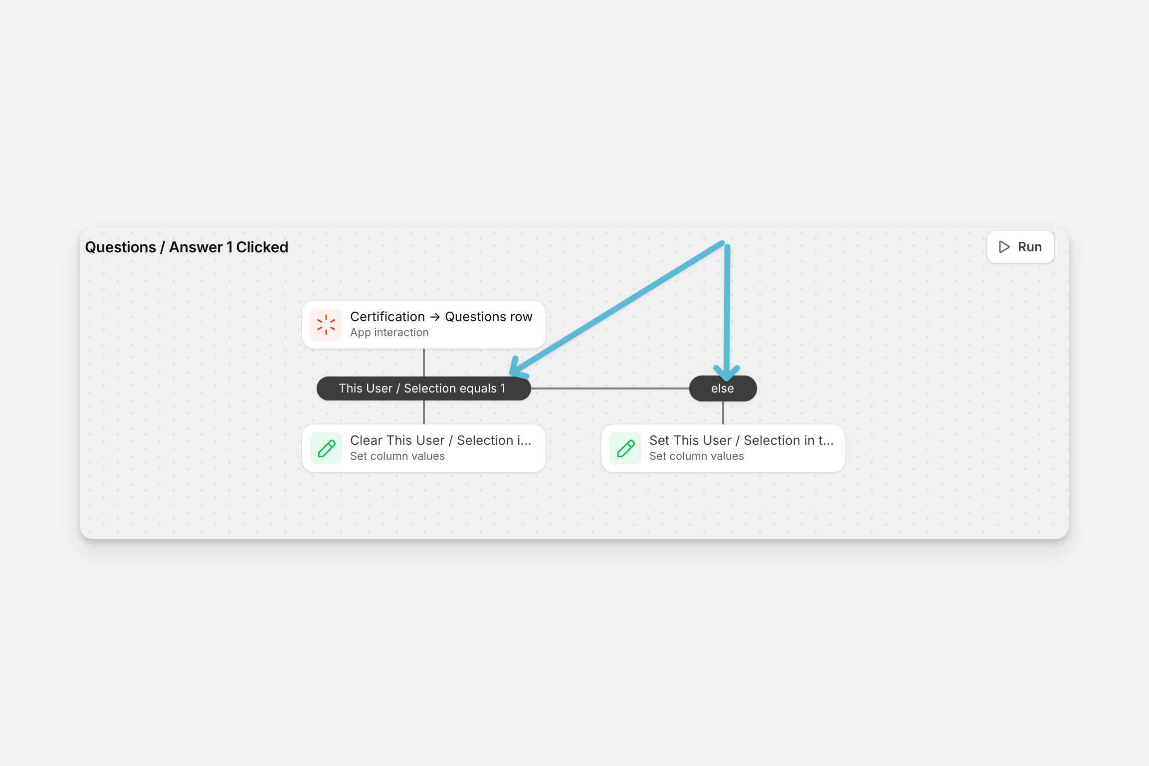 Adding multiple conditions in the Workflow Editor.