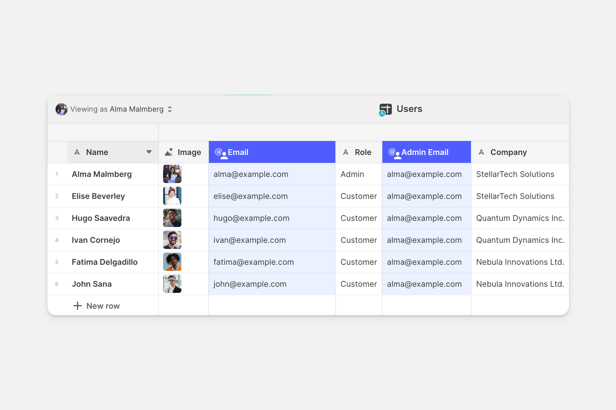 Row Owners - Assigning multiple Row Owners 2