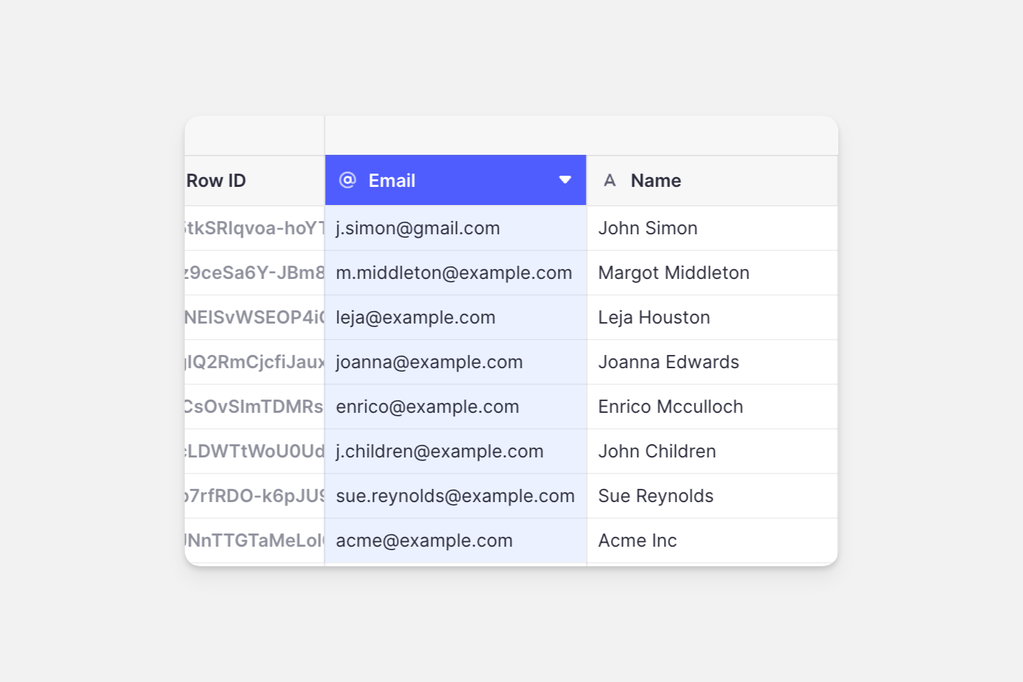 Types of text - Email