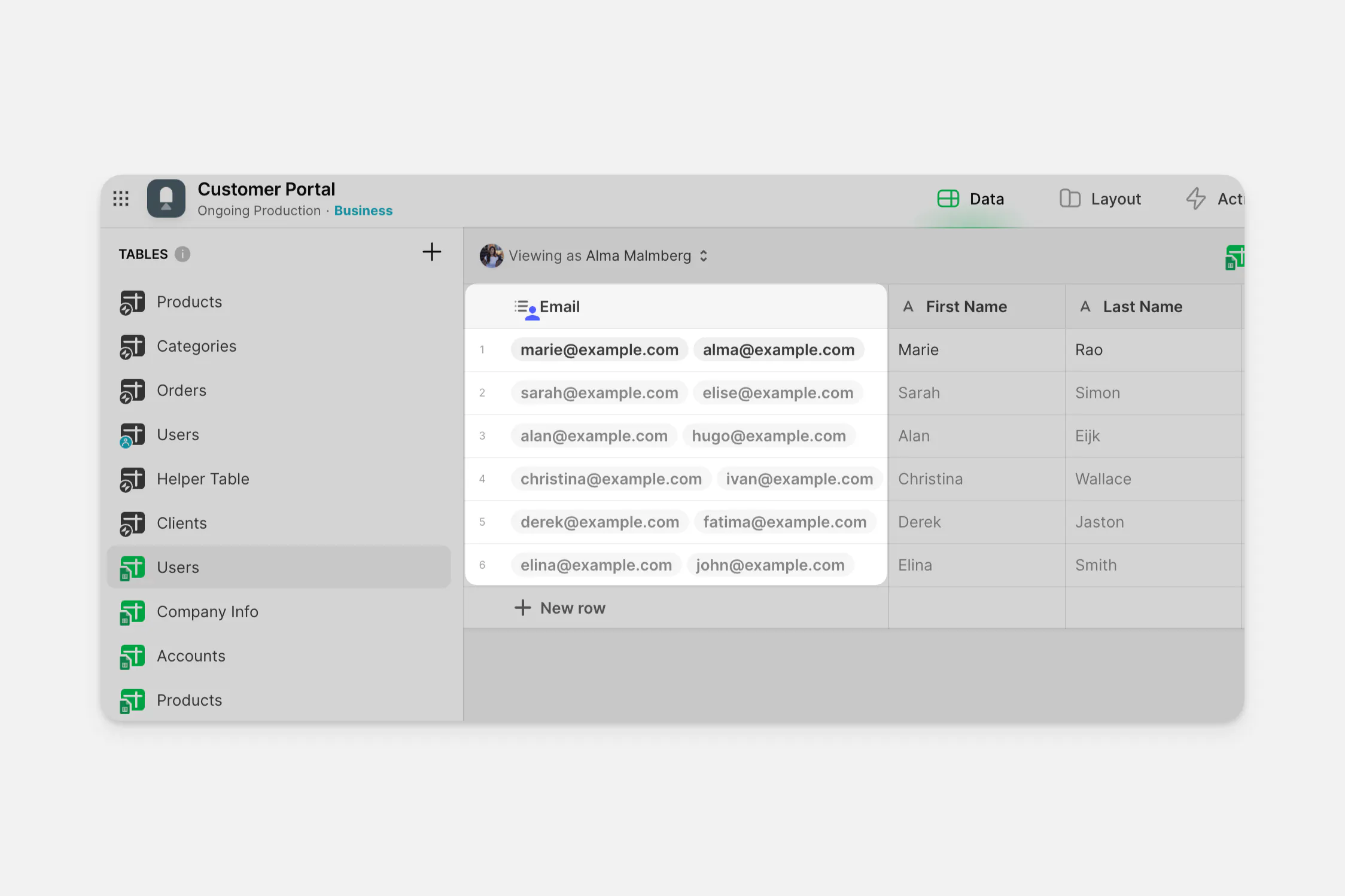 Making multiple users row owners.