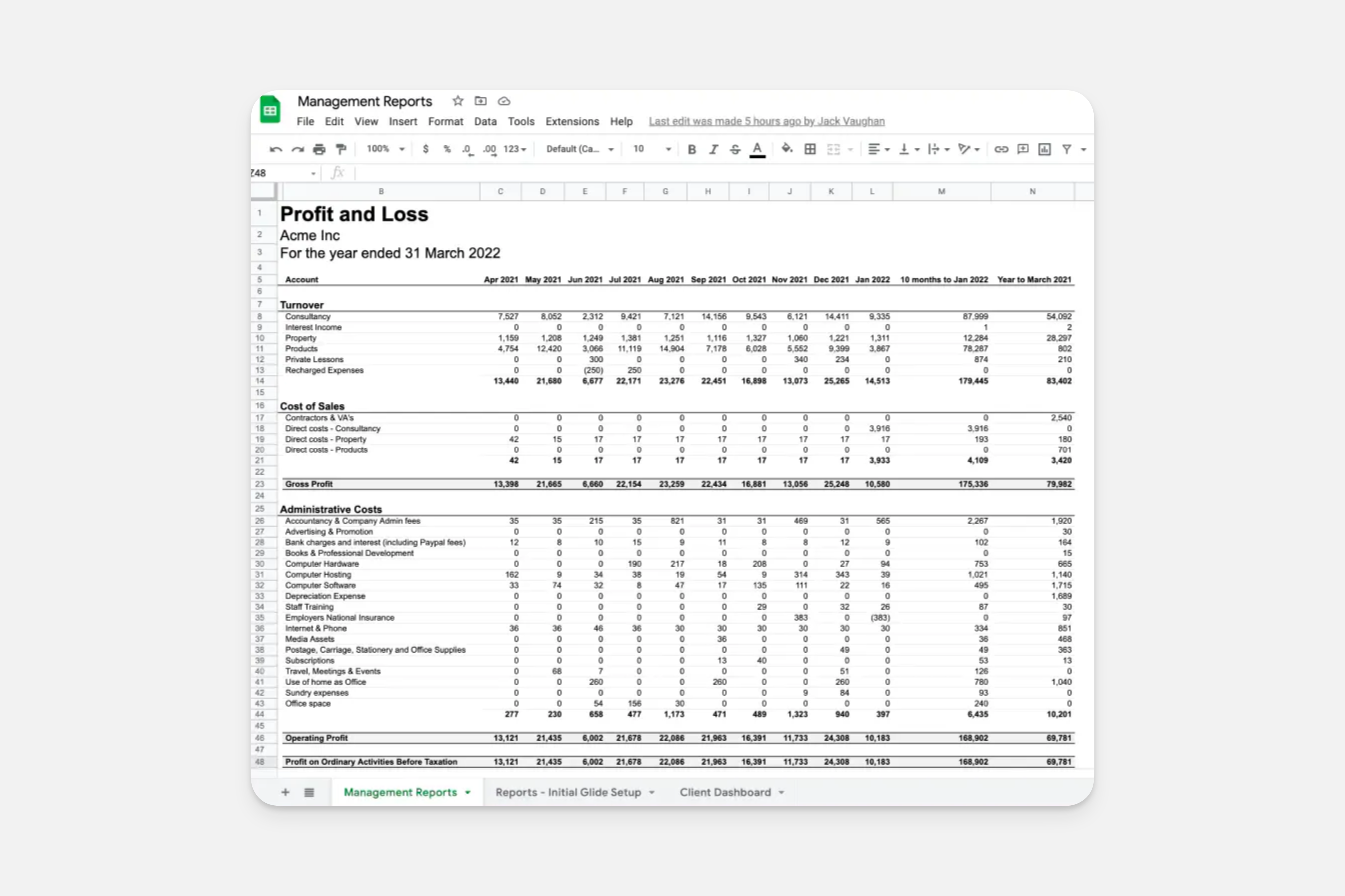 Example repots from a Google Sheet.