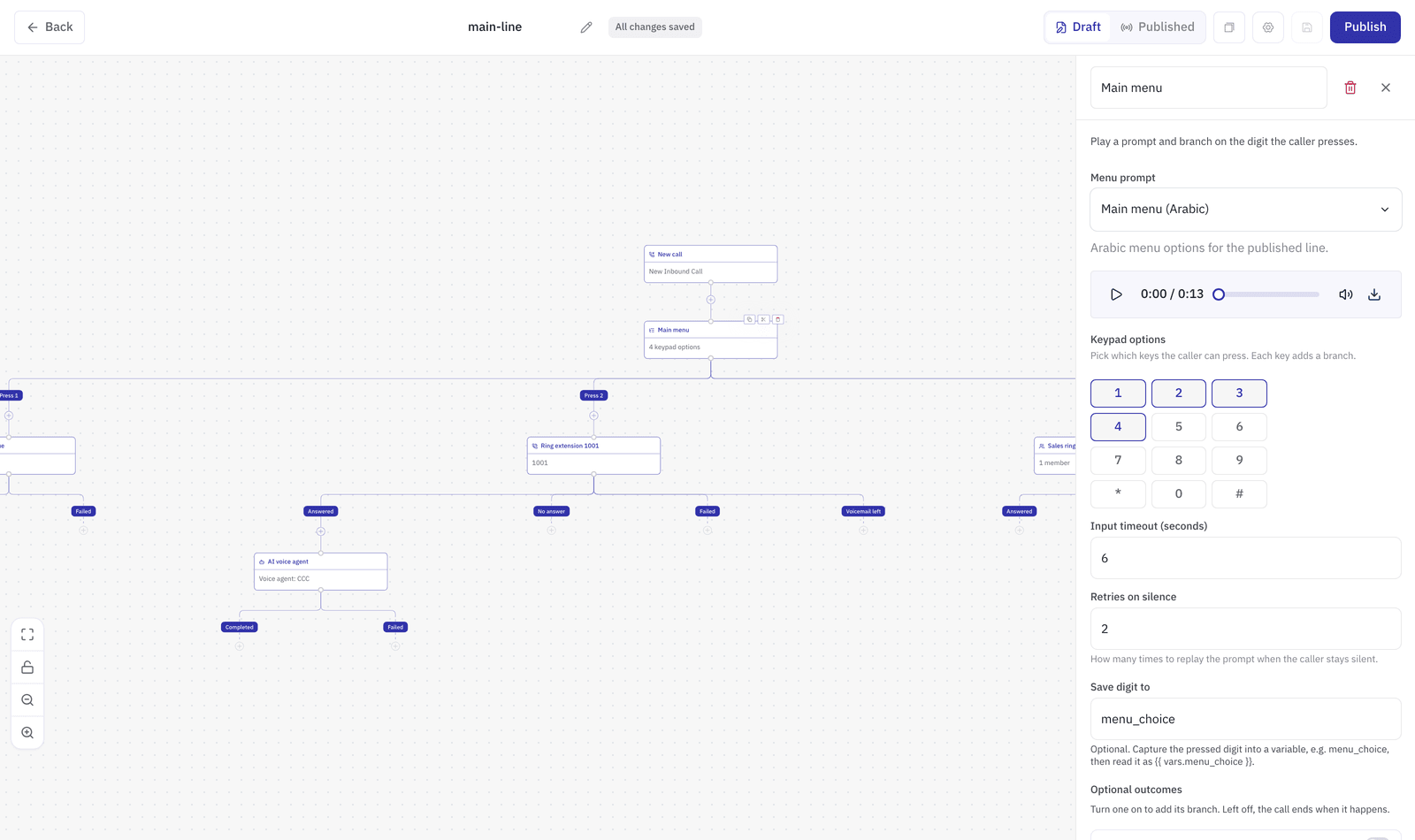 The call flow builder with the IVR menu node selected: its prompt, the keys a caller may press, and where each key leads.