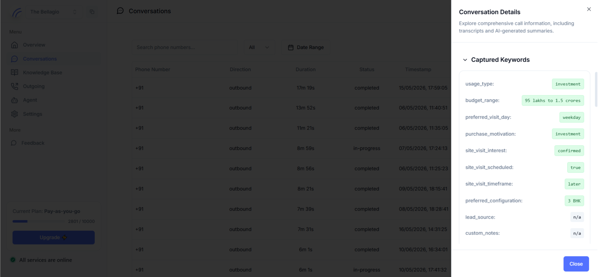 Captured Keywords section of the Conversation Details panel showing extracted key-value pairs