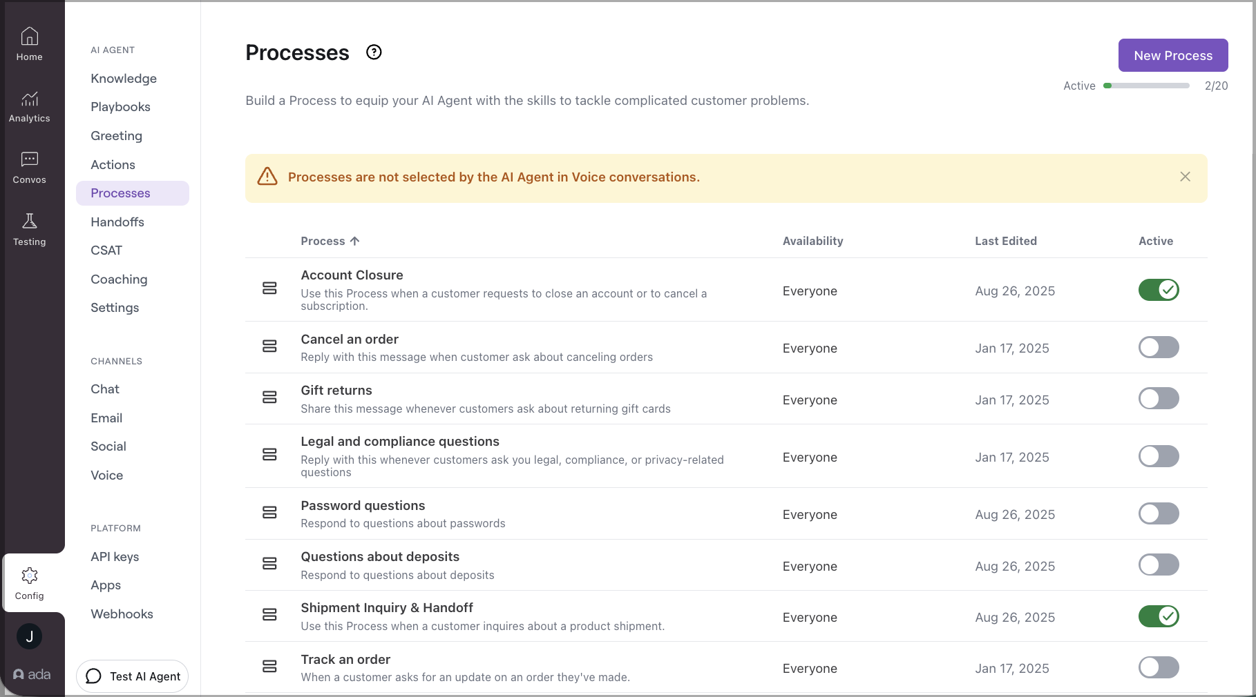Processes