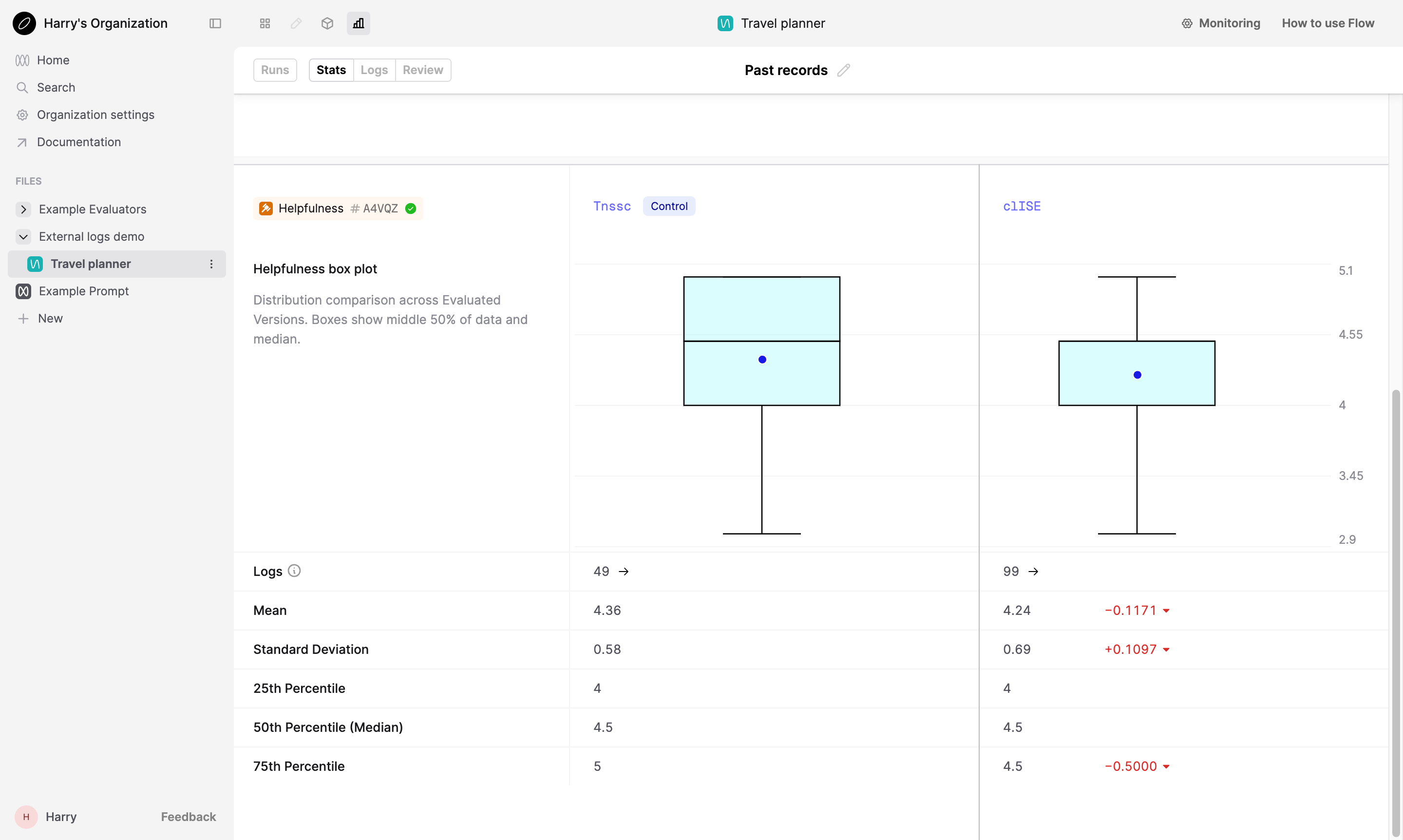 Stats tab showing box plots for the two Runs