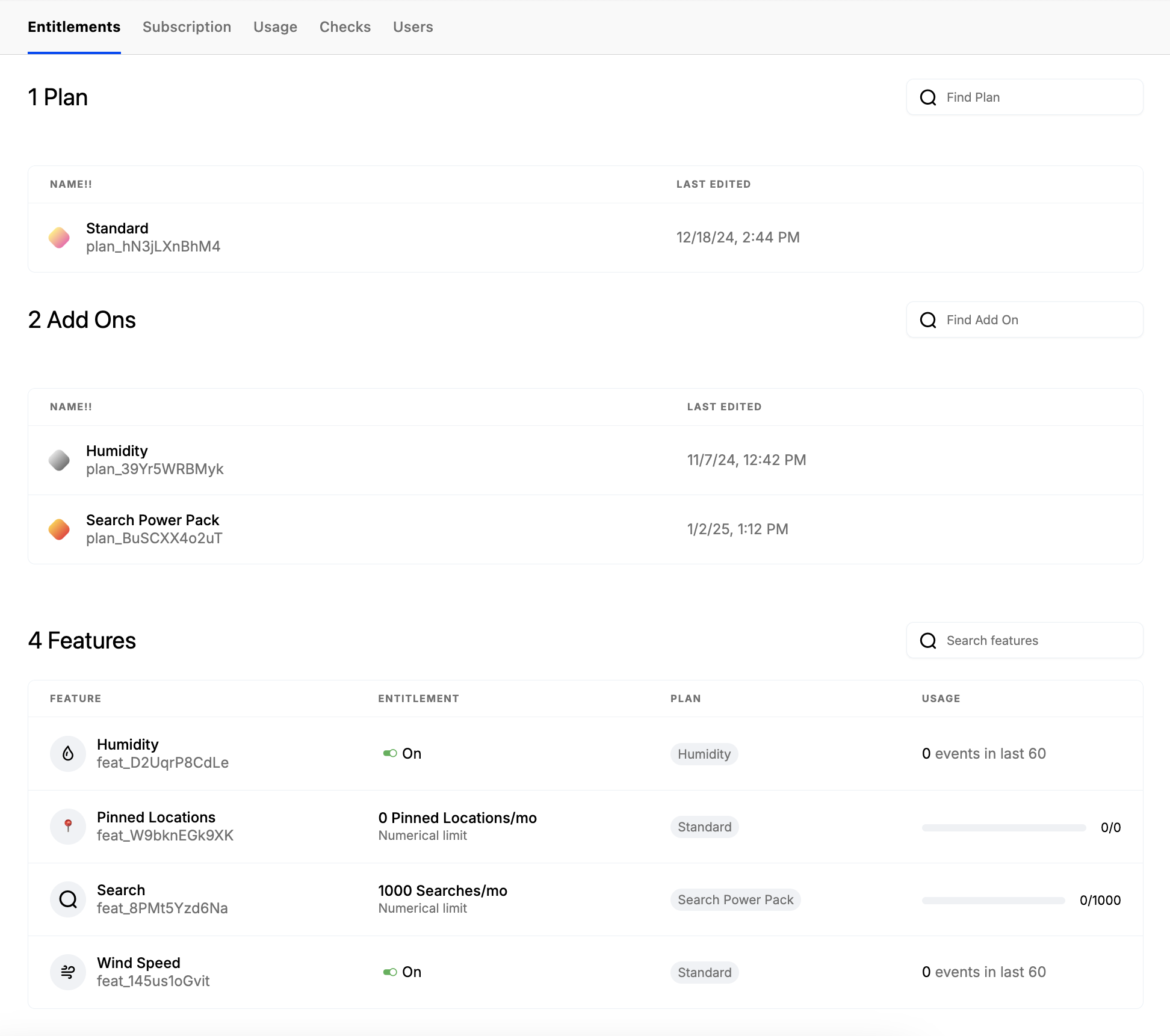 Example showing Schematic plans and add ons
