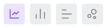 chart type option buttons