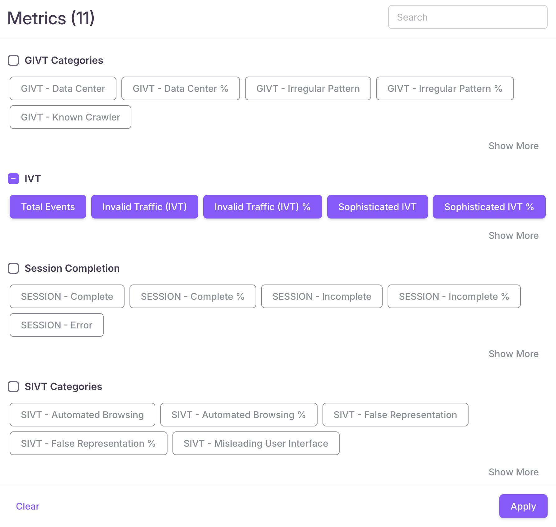 Metrics