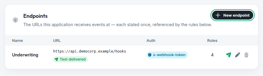 The Endpoints card in the Console, with the New endpoint button highlighted