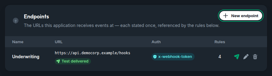 The Endpoints card in the Console, with the New endpoint button highlighted