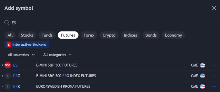 Selected Interactive Brokers box in TradingView search.