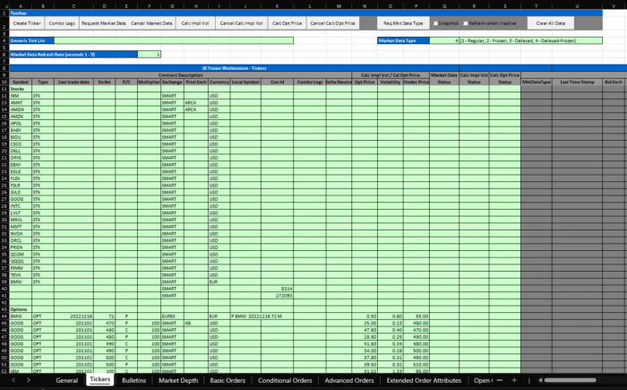 ActiveX Sheet displaying available tabs.