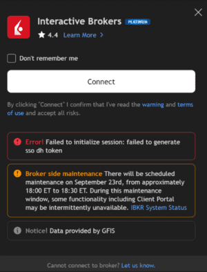 TradingView Login Failure