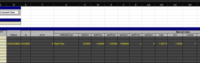 Sample sheet in row data.