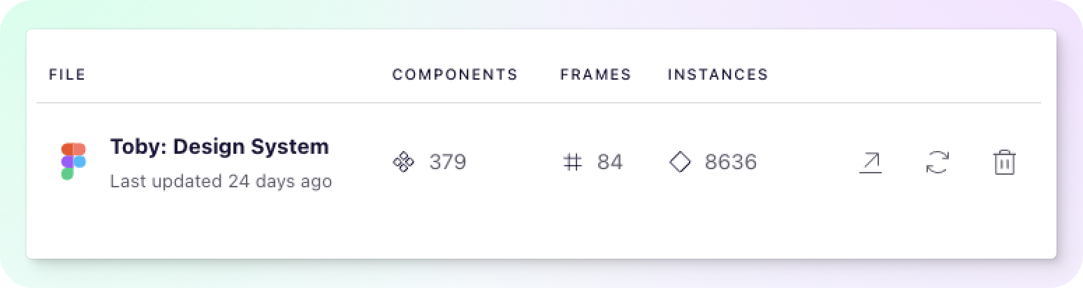 Design source file management