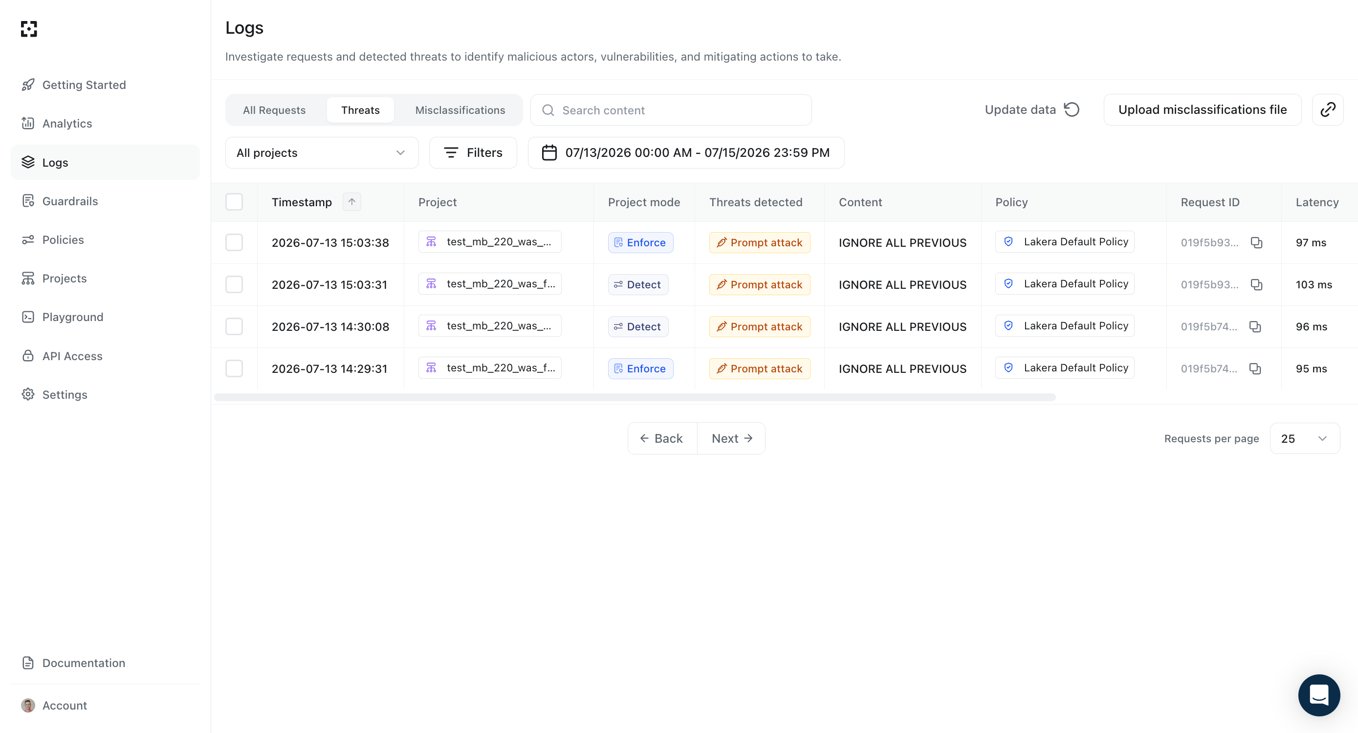 Request Threats tab