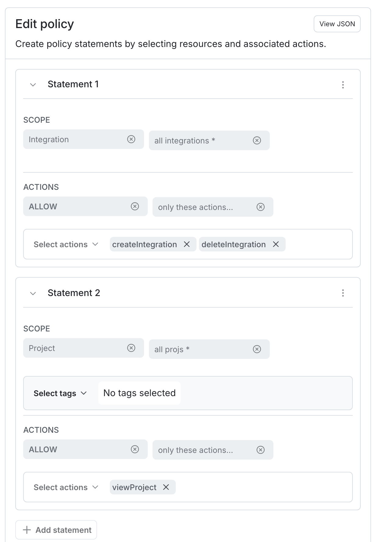The inline policy for the Compass integration access token.