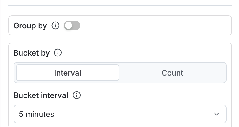 The grouping section of the add graph
panel.