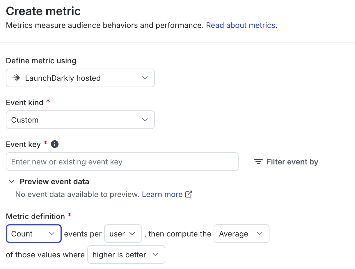 A custom conversion count metric.