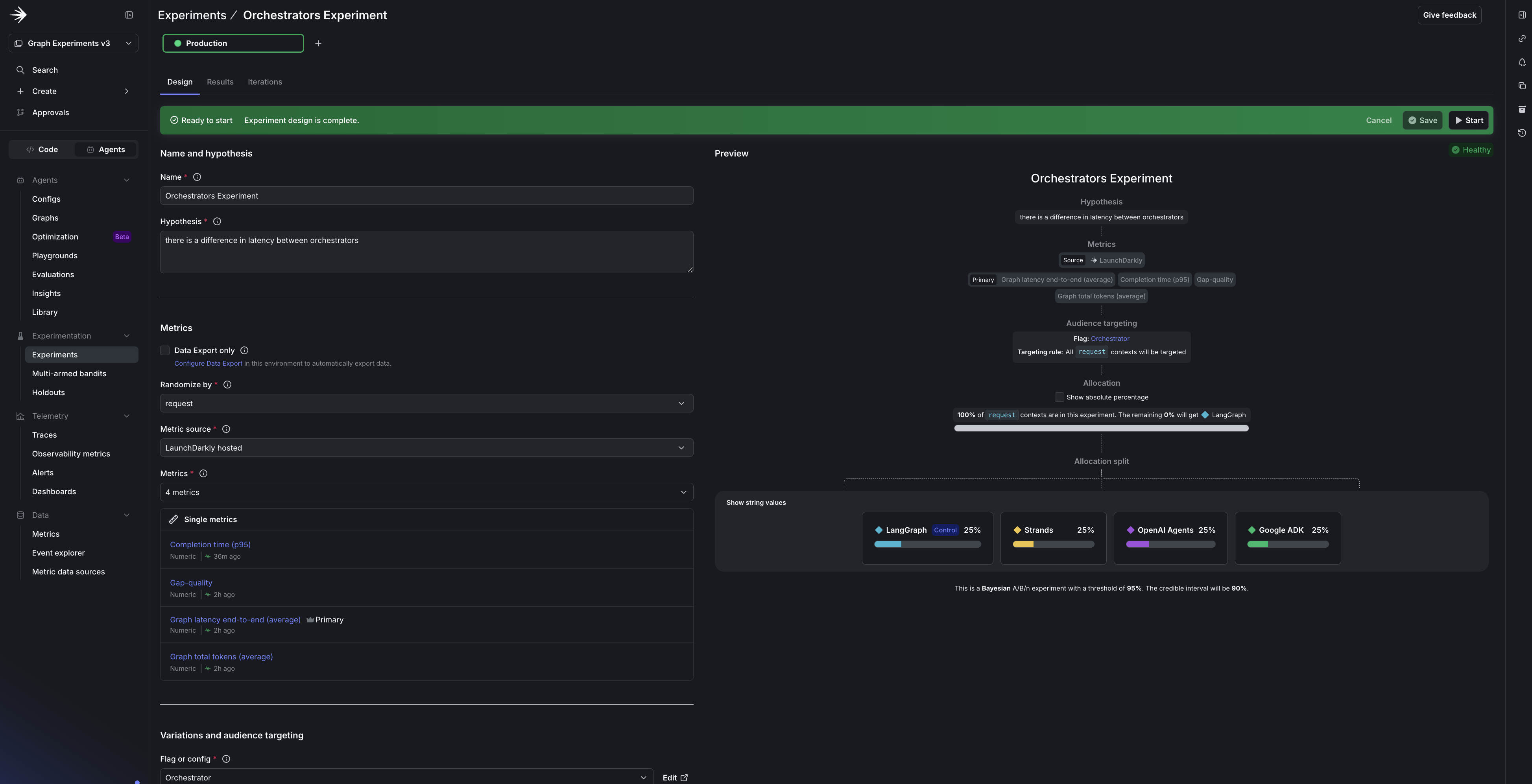 The experiment in the LaunchDarkly UI: the orchestrator flag as the treatment, the chosen metrics, and an even split across the four frameworks.