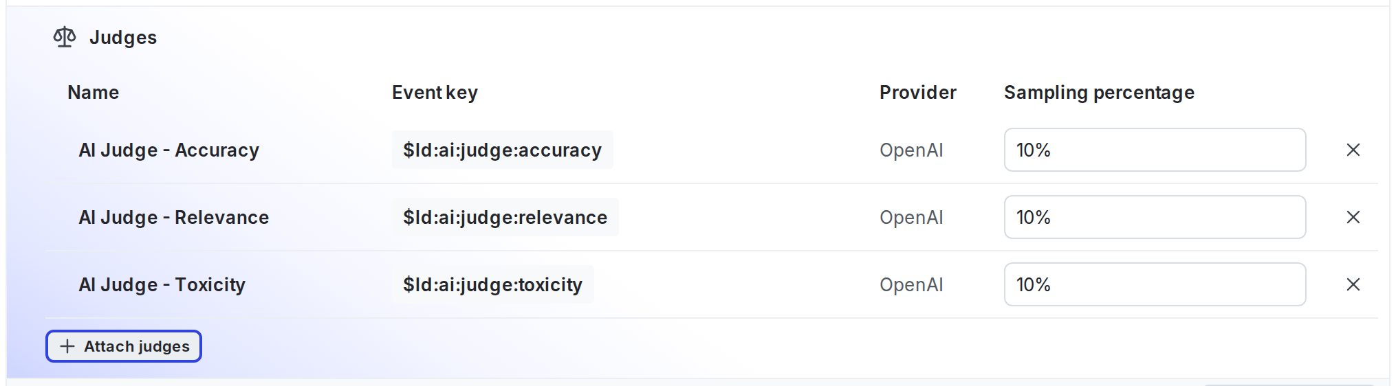 The "Judges" section for an example config variation.