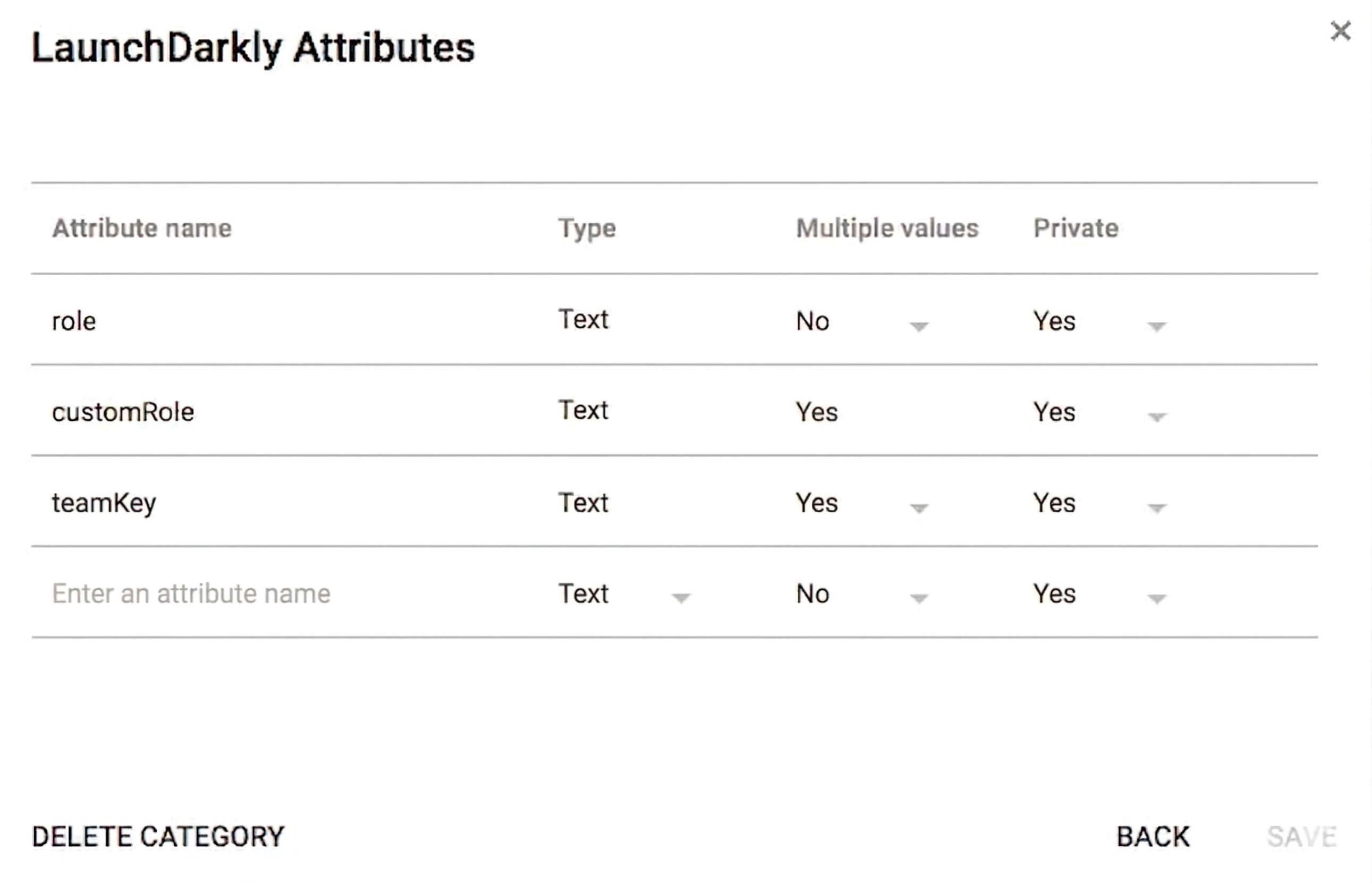 The "LaunchDarkly Attributes" screen.