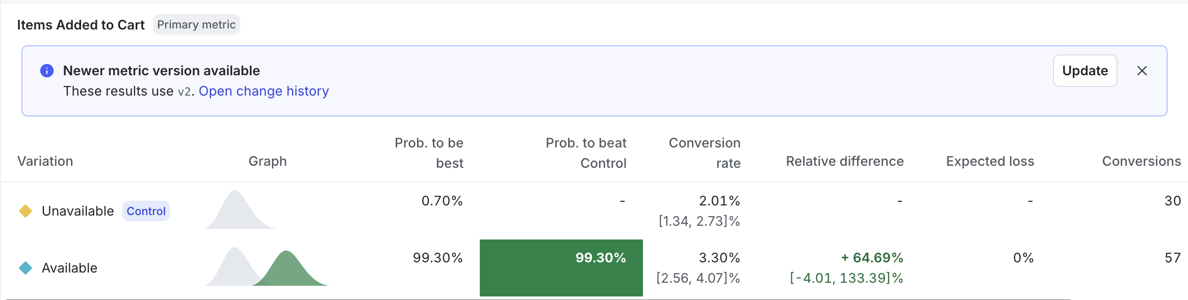 The "Newer metric version available" message on the Results tab.