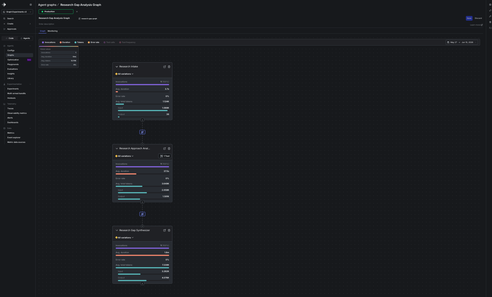 The bootstrapped graph in the agent graph builder, with contradiction-detector created but not yet wired in.