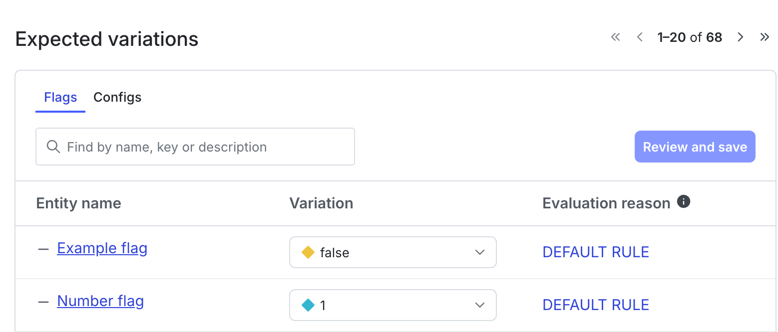 The "Expected variations" on the details page for a context.
