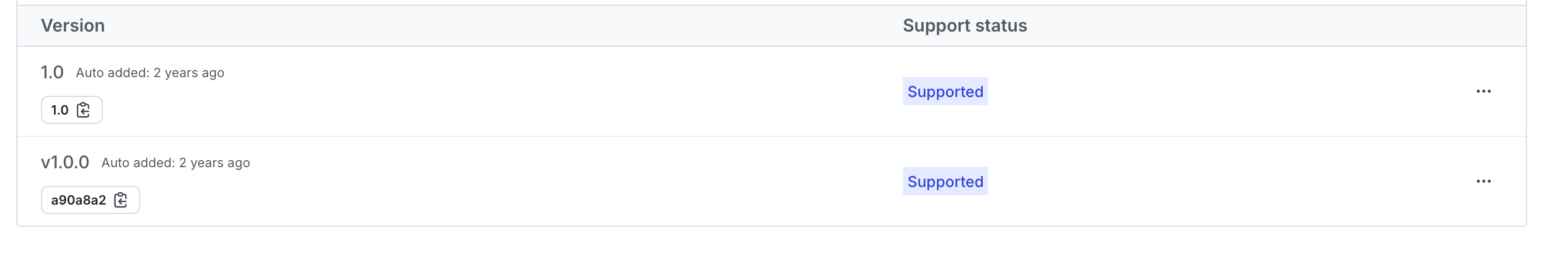 The "Versions" tab for an application.