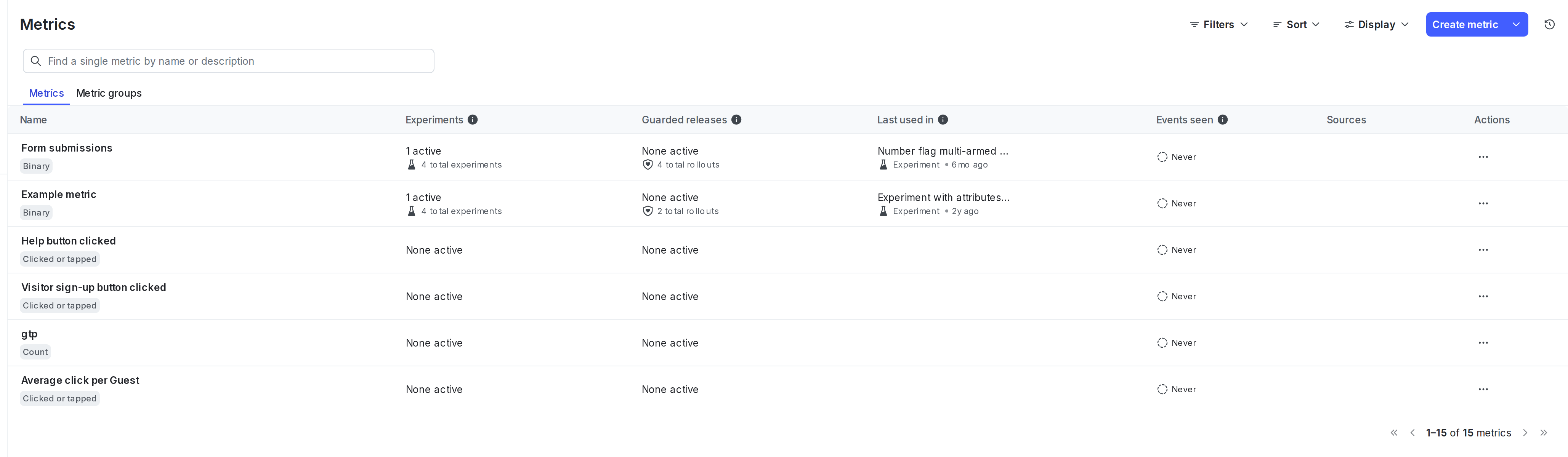 The Metrics list.