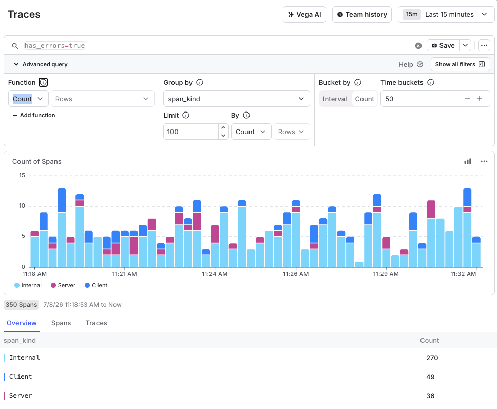 The Traces page with an example query and chart.