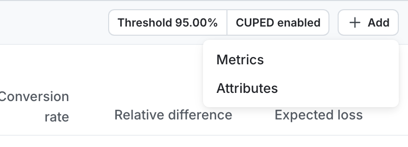 The add attribute option on a running experiment.