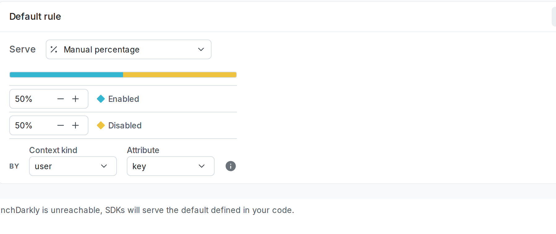 The percentage rollout section.