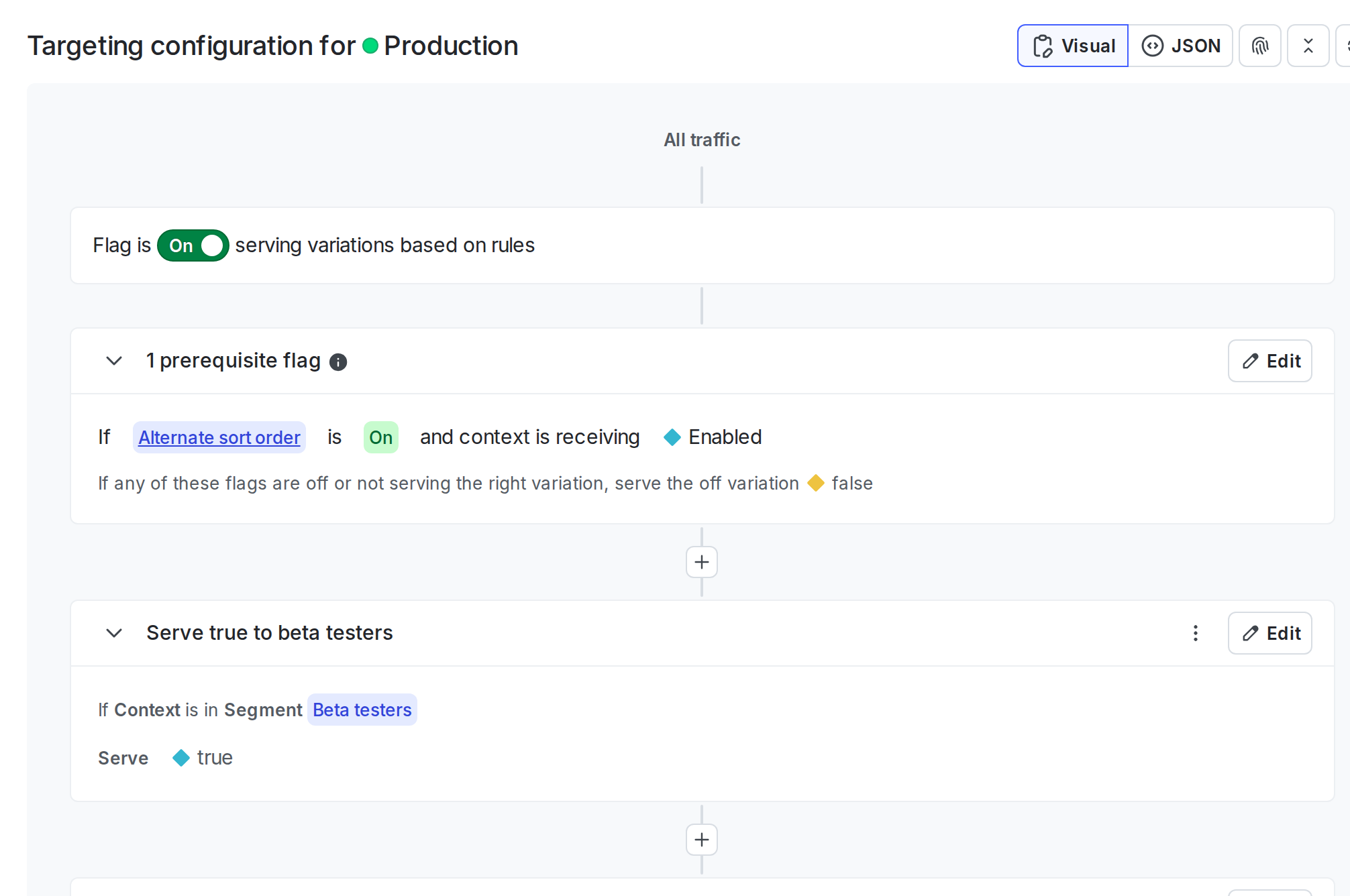 Targeting rules on a feature flag.