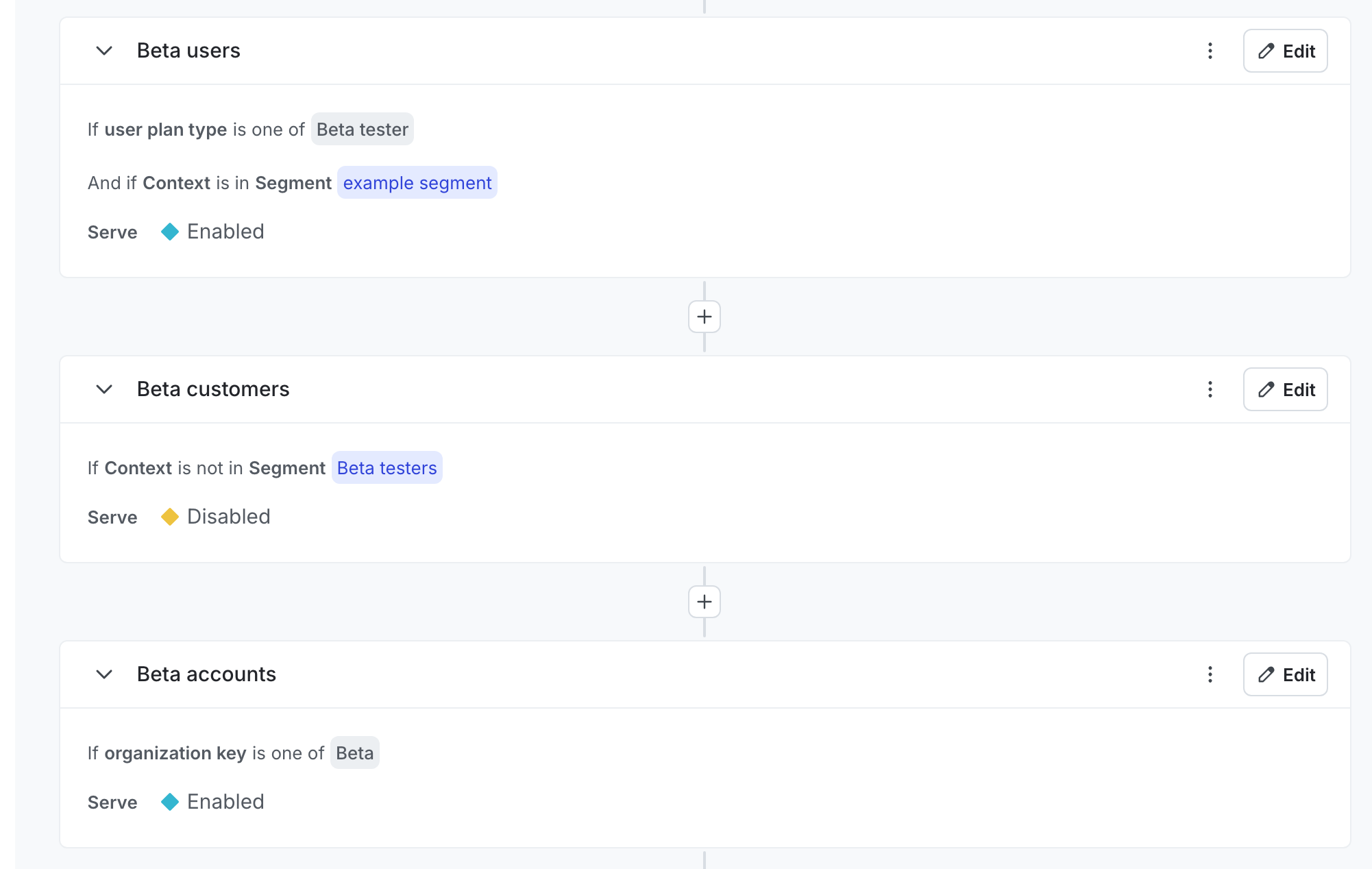 Two rules, targeting a segment and an organization context.