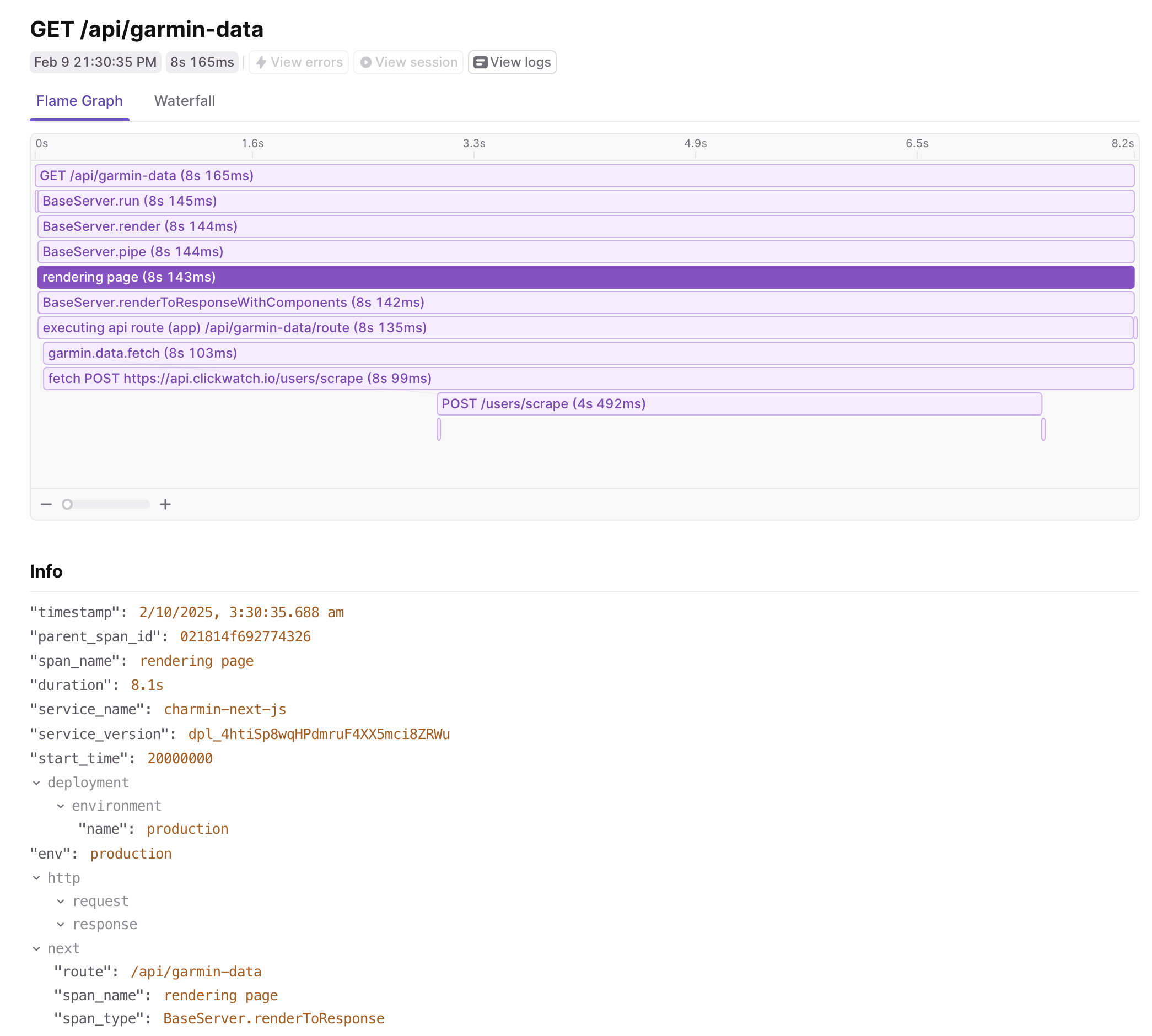 Trace view showing an API route request piped through Next.js with a custom span wrapping an outgoing fetch call.