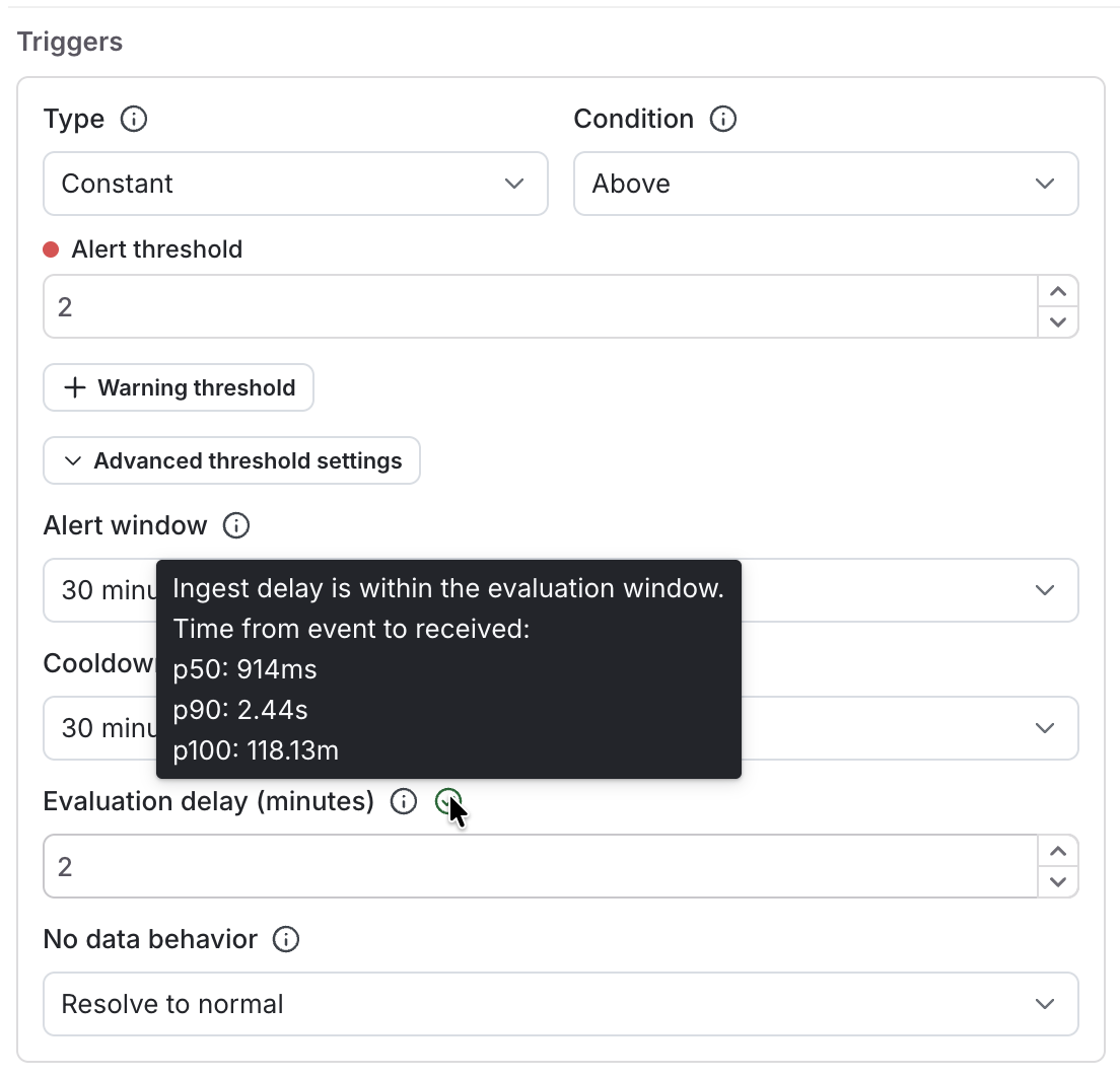 The configuration panel for an alert, showing ingest delay.
