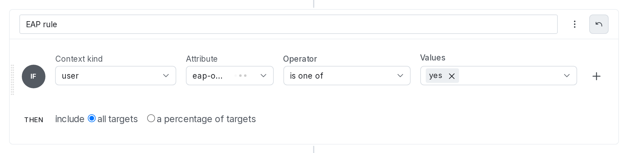 A rule on a segment.