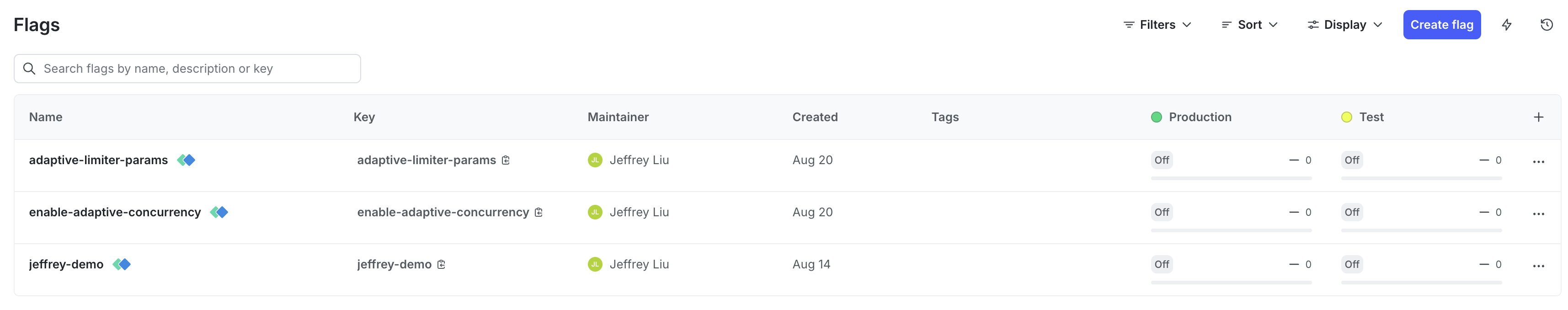 LaunchDarkly Flags list