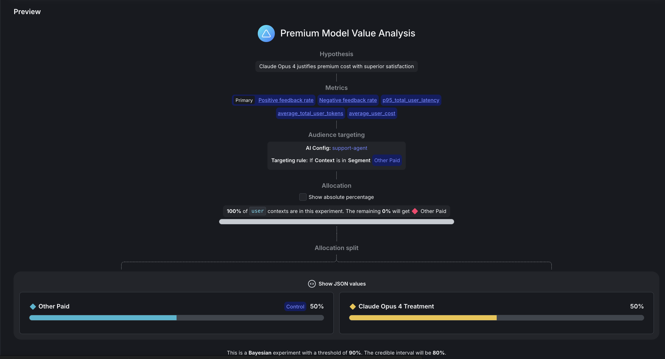 Premium model value analysis experiment configuration.